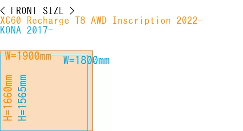 #XC60 Recharge T8 AWD Inscription 2022- + KONA 2017-